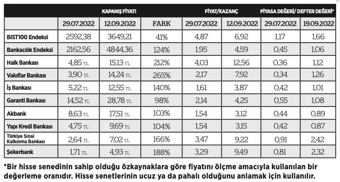 BORSADA BÜYÜK MANİPÜLASYON:  İŞLEMLER AHLATCI  YATIRIM’DA YOĞUNLAŞIYOR İDDİASI